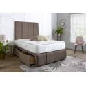 Milan Divan Bed Set with Tall Headboard and Footboard