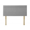 Dreamland Premier Omega Strutted Upholstered Headboard